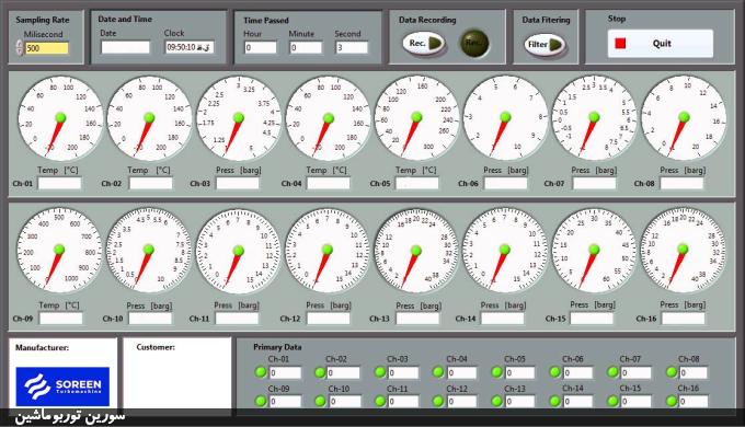 طراحی و توسعه نرم‌افزارهای اندازه‌گیری و داده‌برداری با لب‌ویو (LabVIEW)